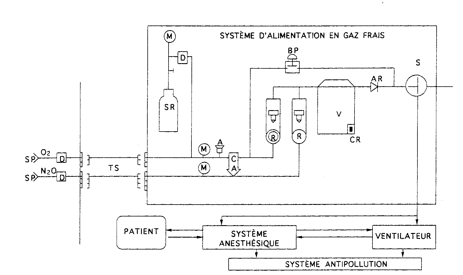 Identification et fonctionnement d'un détecteur de circuit